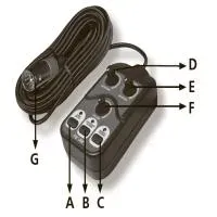STAGE4 TC-3X (Remote controller for UNIFOG 1500)