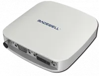 Magewell USB Capture AIO